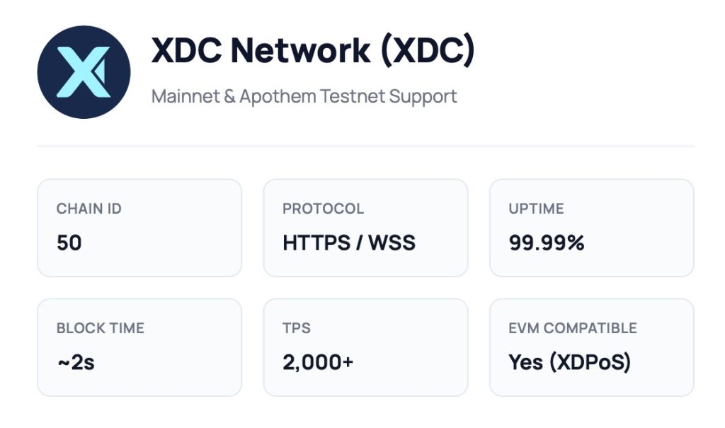 XDC Network für globale Handelsfinanzierung xdc mainnet rpc